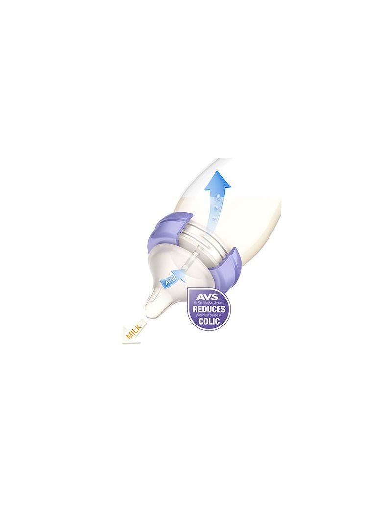Lansinoh lutipudel 160ml